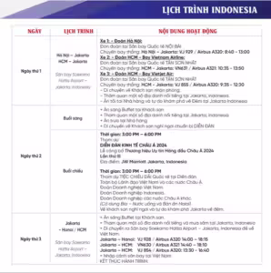 Lịch trình công tác Indonesia